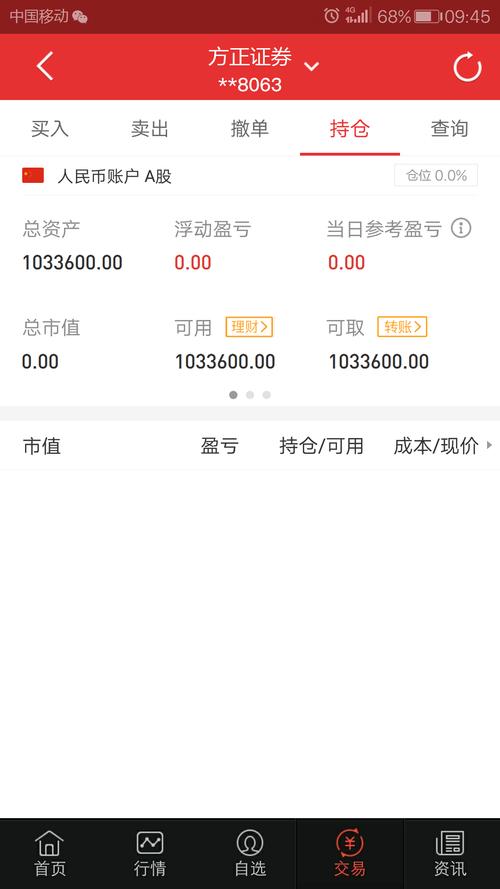 今天开始账户重新开始反弹!加油,100万,我来了!