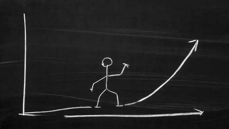 要重复多少次变成潜意识量变到质变首先要做的是不断重复