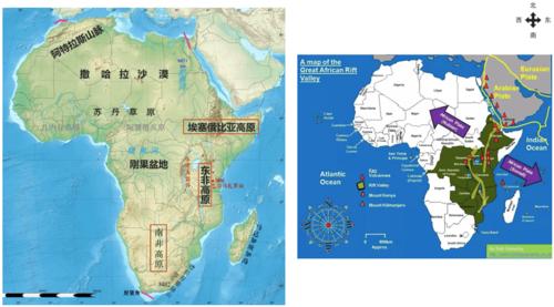 那么问题来了,为什么非洲会是这样的高原地形呢?