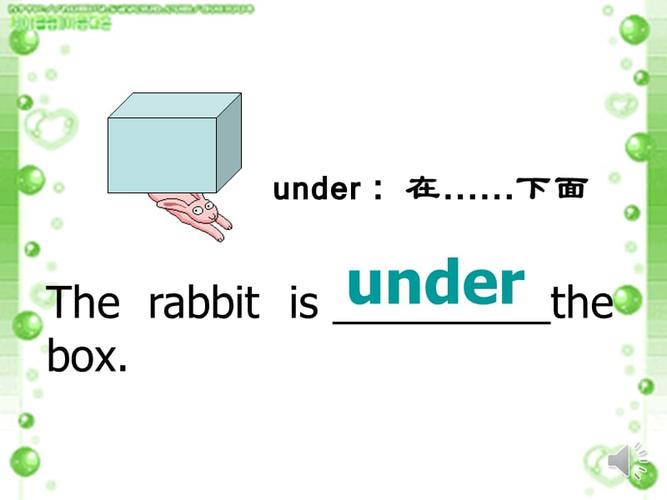 方位介词in-on-under的使用