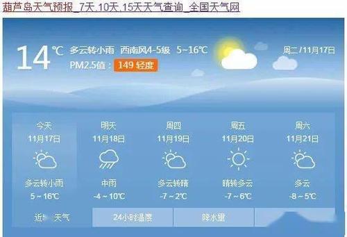 天气预报:18号中到大雨,气温下降10～12℃,阵风最大可达11级