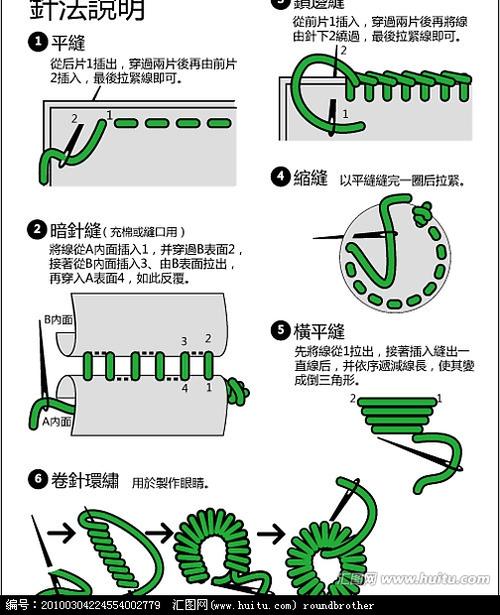 矢量手缝针……_来自mindy-winnie的图片分享-堆糖网