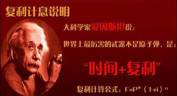 复利是什么复利的威力到底有多大