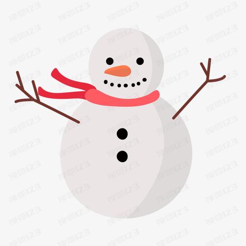 搜图中国提供独家原创卡通雪人设计矢量图下载,此素材图片已被下载