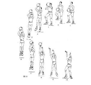 行进间单手低手投篮