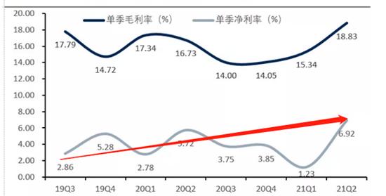 中国好公司航发动力预收款爆表高景气度确立财报里还藏着另一个航发