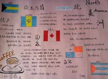有关于北美洲的手抄报 手抄报图片大全