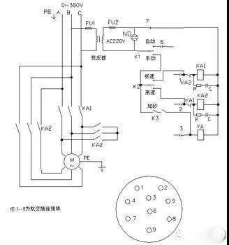一学就会的电工识图基本知识