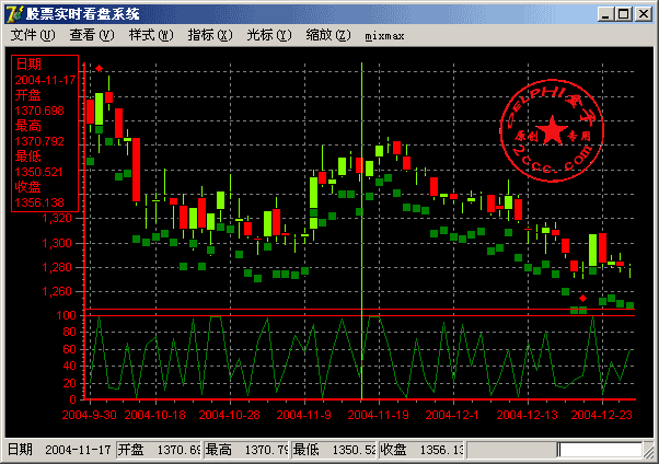 下载中心 delphi控件源码 stock    