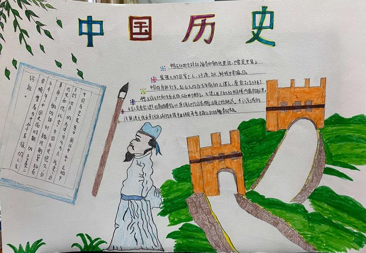 阳光中学历史备课组组织了初一学生寻找"身边的历史"绘画和手抄报活动