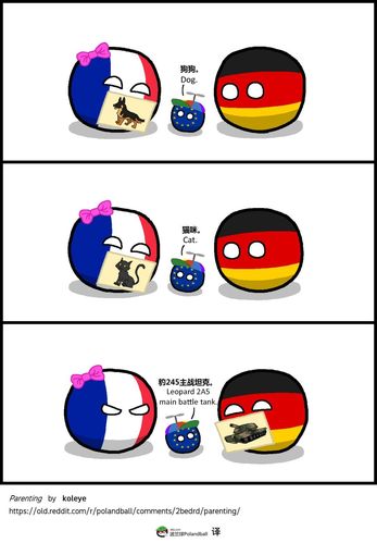 在波兰球漫画中,欧盟常常作为德国的儿子,德国制造的机器人(球),甚至