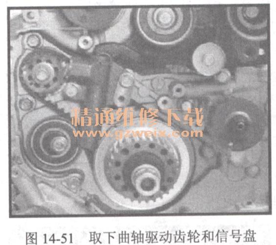 江淮宾悦(hfc4ga3 2.0 l型发动机)正时校对方法