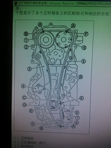 天籁2.0发动机正时怎么对