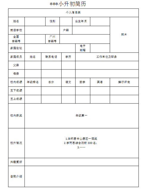 2017年广州"小升初"七大升学路径