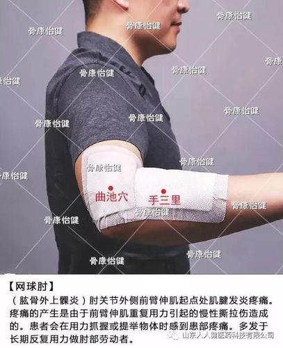 传统黑膏药/骨康怡健冷敷贴使用方法 真人贴敷图