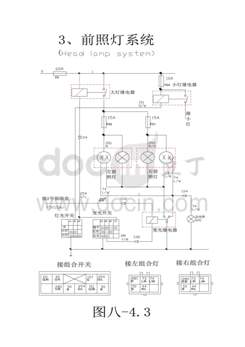 电路图手册 第3页 (共15页,当前第3页) 你可能喜欢 长城哈弗h6 维修