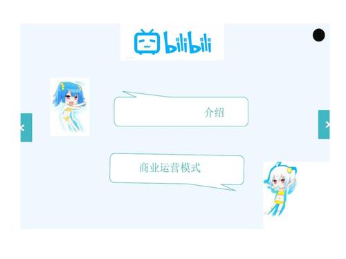 哔哩哔哩弹幕网分析共47页ppt的资料.ppt 47页