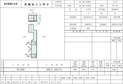 工序卡7 制定支架零件(图5-8)的加工工艺,设计钻2×Φ