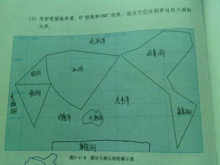 南极简图的画法,绘制其余大洲的几何轮廓,并标注七大洲,四大洋的名称