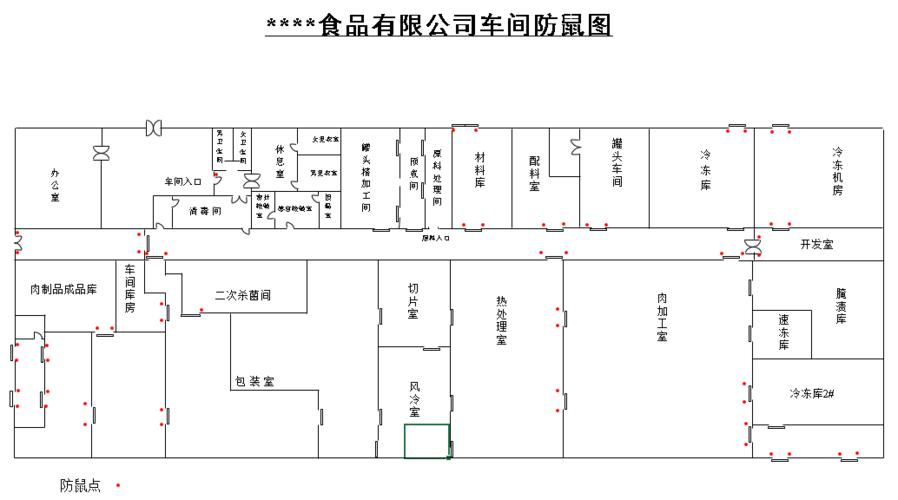 食品车间平面图简绘(人流,物流,水流,防虫,防鼠,设备)