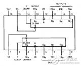 74ls390中文资料汇总(74ls390引脚图及逻辑功能_工作原理及特性)