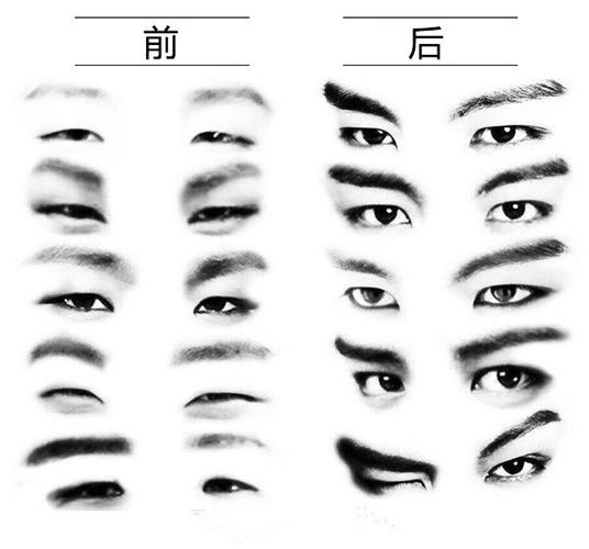 男生什么眼型最好看?哪种更讨男生喜欢?