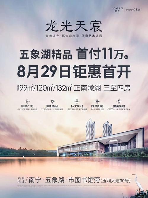 预告:本周8盘开盘/加推 龙光天宸&阳光城大唐檀境等3盘首开
