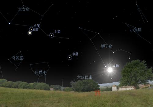 这几天发现西南方有个很亮的星星,那是啥星啊,求天文帝