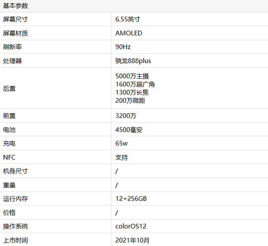 opporeno7pro 性能怎么样-opporeno7pro 性能和参数配置详细介绍