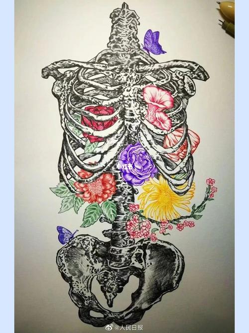 医学艺术吧_艺术_医学生_医学生的日常_文化_绘画