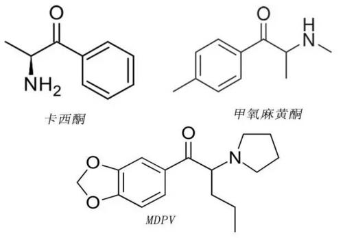 这种能让人变成"丧尸"的毒品,中国居然是最大产地!