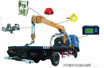 随车吊车力矩限制器安装厂家与价格
