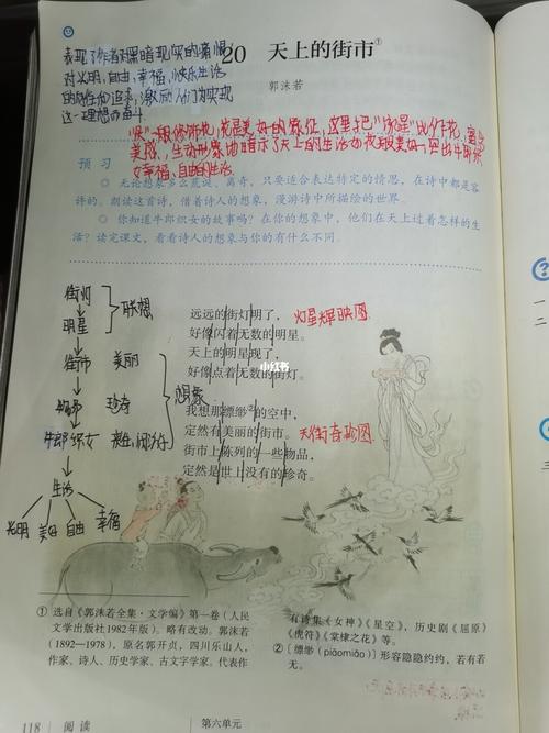 七年级上册第20课《天上的街市》笔记_教育_中学教育