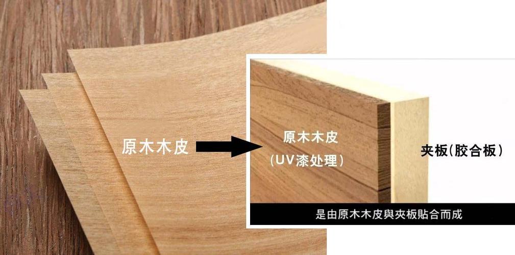 扒一扒定制家具的环保秘密,先从认识板材开始
