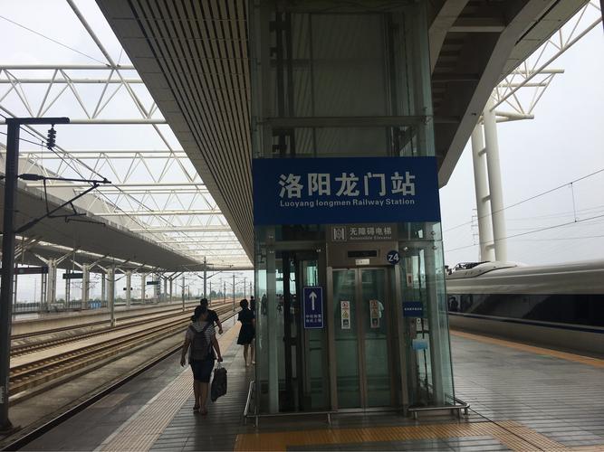 漫游首个城市——古都洛阳龙门站.