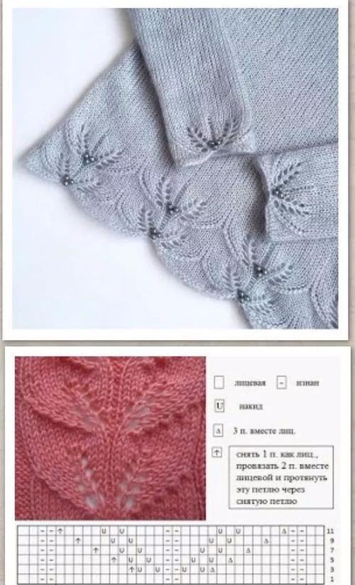 你想要的毛衣镂空花样来了,强烈建议收藏!