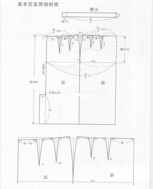 直筒裙裁剪图_直筒裙_裁剪图_兴趣爱好_手工