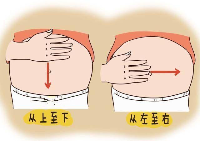 产后减肚子并不难,你做对了吗?