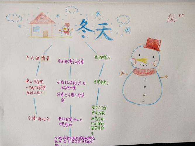《冬天》思维导图