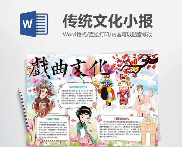 中国戏曲传统文化小报手抄报word模板
