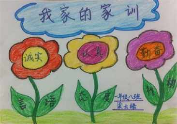 朱姓家风家训手抄报 家风家训手抄报