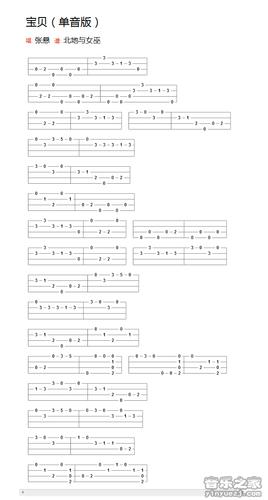 单音版 张悬《宝贝》尤克里里指弹谱