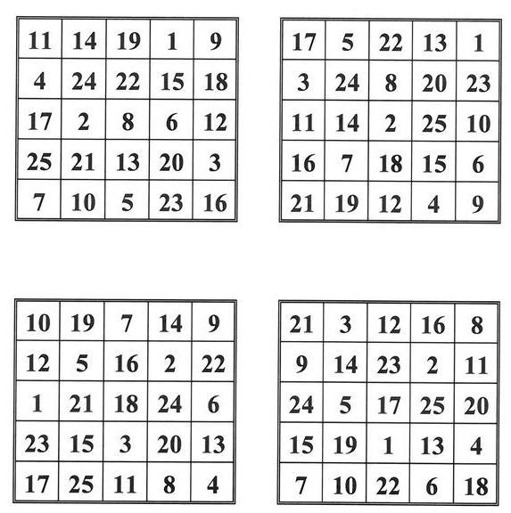 世界公认"最强"专注力训练法:舒尔特方格