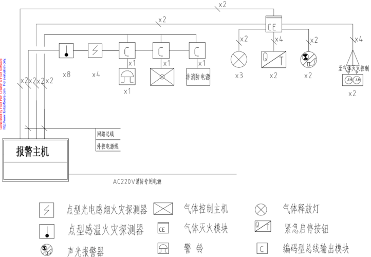 1气溶胶灭火系统图(案例图供参考)