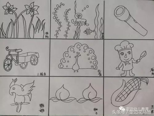 「定边县小天鹅幼儿园」教师技能大赛——简笔画篇