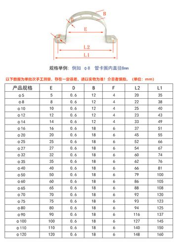 304不锈钢u型管卡骑马管箍支架管扣喉箍水管夹卡扣u形