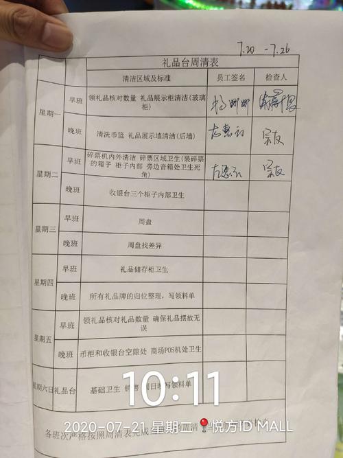 合肥悦方星际7.21早班每日工作安排