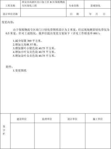 文档下载 所有分类 表格/模板 表格类模板 > 设计变更通知书.