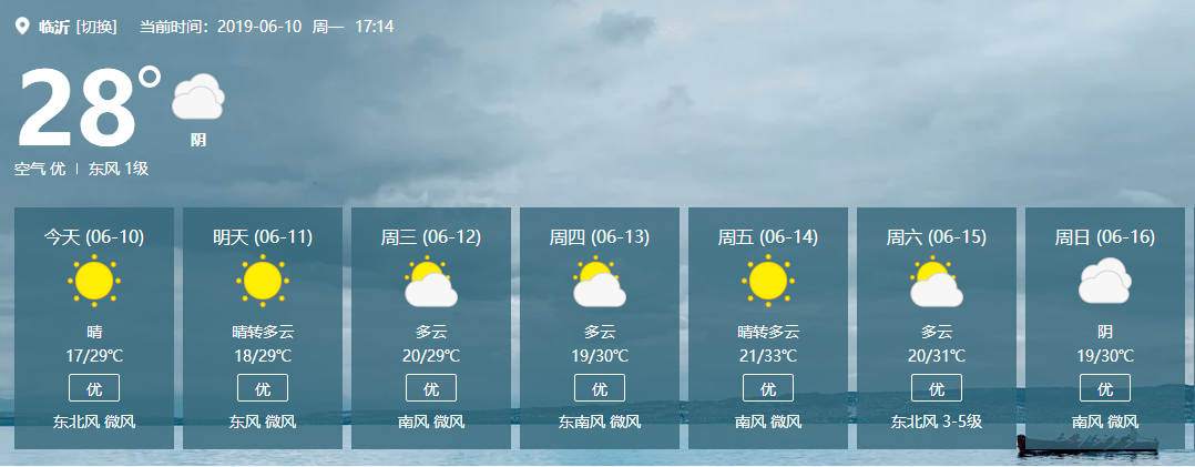 2019年山东临沂市中考期间天气预报