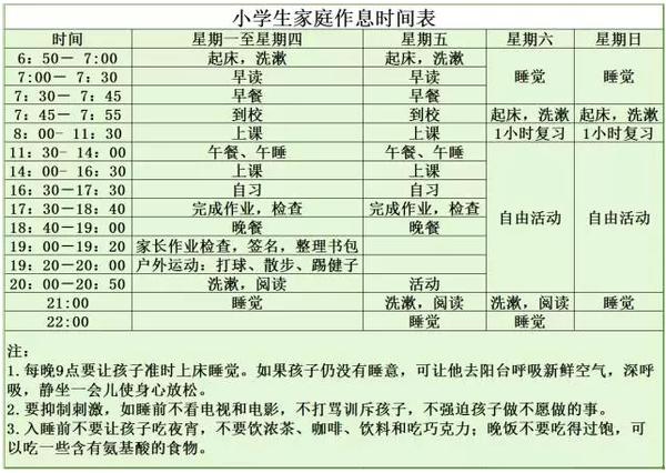 "看了这张通用的作息时间表,我们再也不用担心孩子作息不规律了!